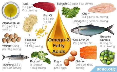 omega 3 fish oil for acne